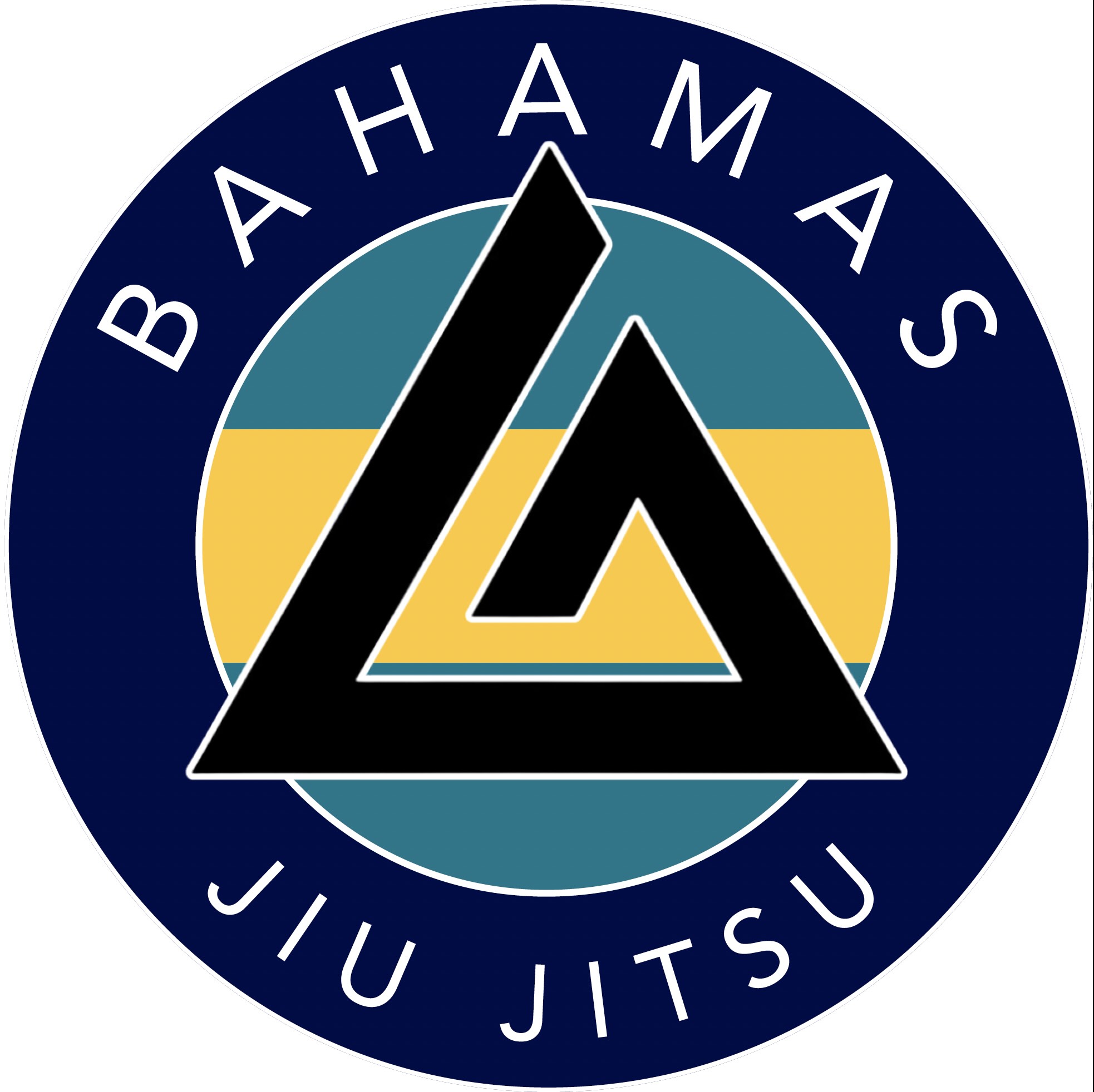 BJJ